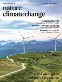 “A qualitative comparative analysis of women’s agency and adaptive capacity in climate change hotspots in Asia and Africa” published in Nature Climate Change with inputs from Kulima