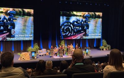Kulima participates in Adaptation Futures 2025 in Christchurch, Aotearoa New Zealand